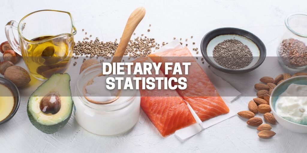 Dietary Fat Statistics 1 1024x512 