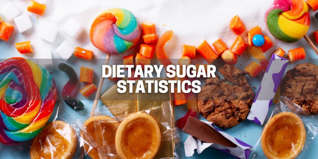 Dietary Sugar Statistics 1 1024x512 